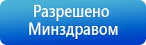 Денас Пкм в косметологии